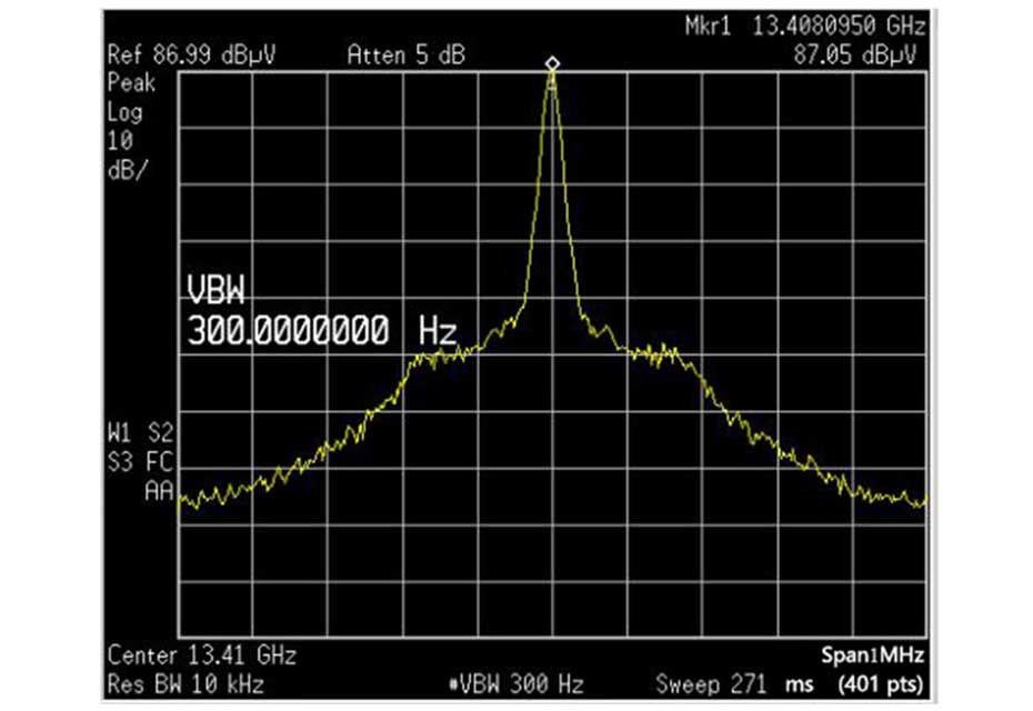 相位躁聲和抖動
