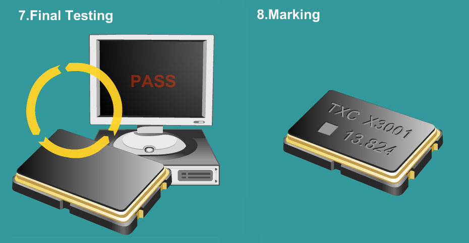 晶振測(cè)試、標(biāo)記圖