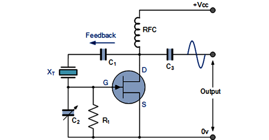 皮爾斯晶體振蕩器