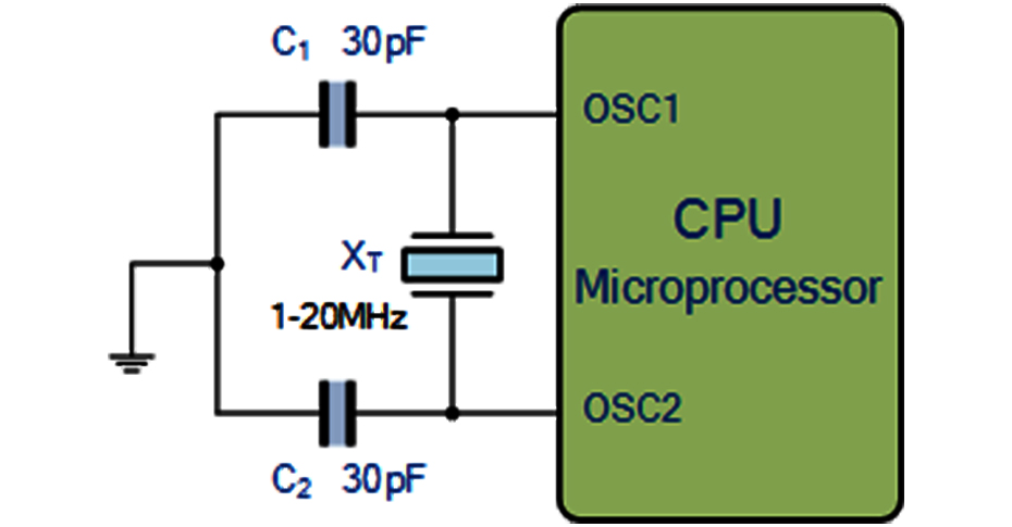 微處理器振蕩器