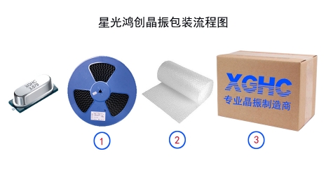 常見的晶振包裝有哪些？