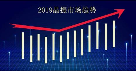 2019晶振市場的表現(xiàn)